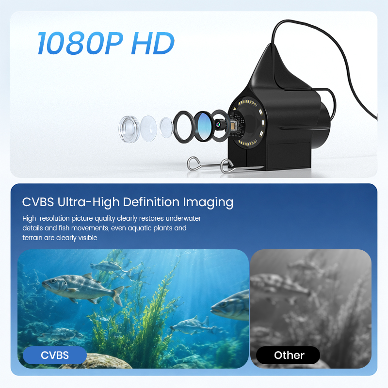 Underwater Fishing Camera 4.3’ - Fish Finder Cable 评论和价格