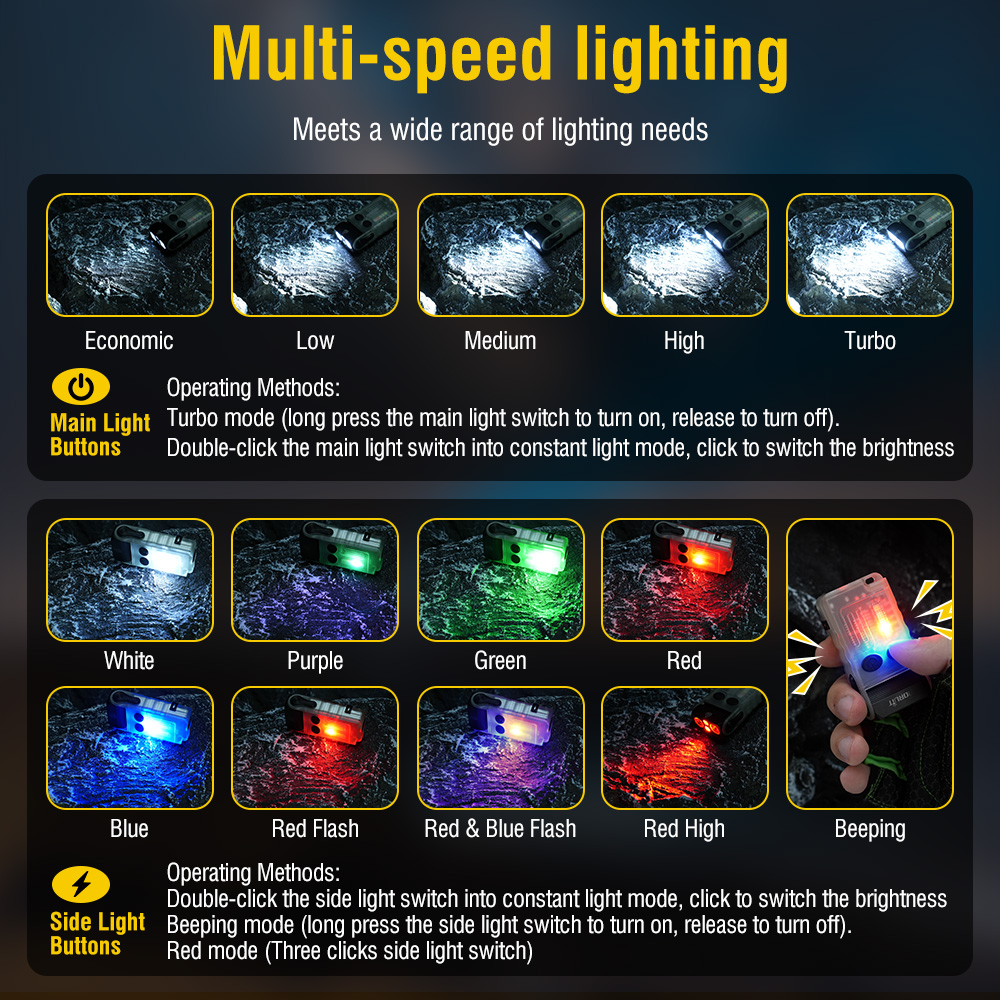 BORUiT V20 Fluorescence Buzzer - Fishing Light 评论和价格