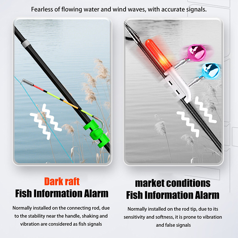 Night Fishing Removable Waterp - Fish Alarm 评论和价格