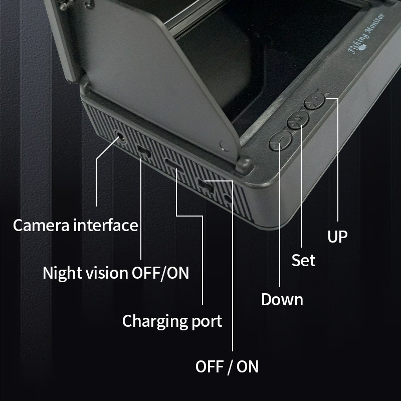 Underwater Fishing Camera 1080 - Fishing Gps 评论和价格